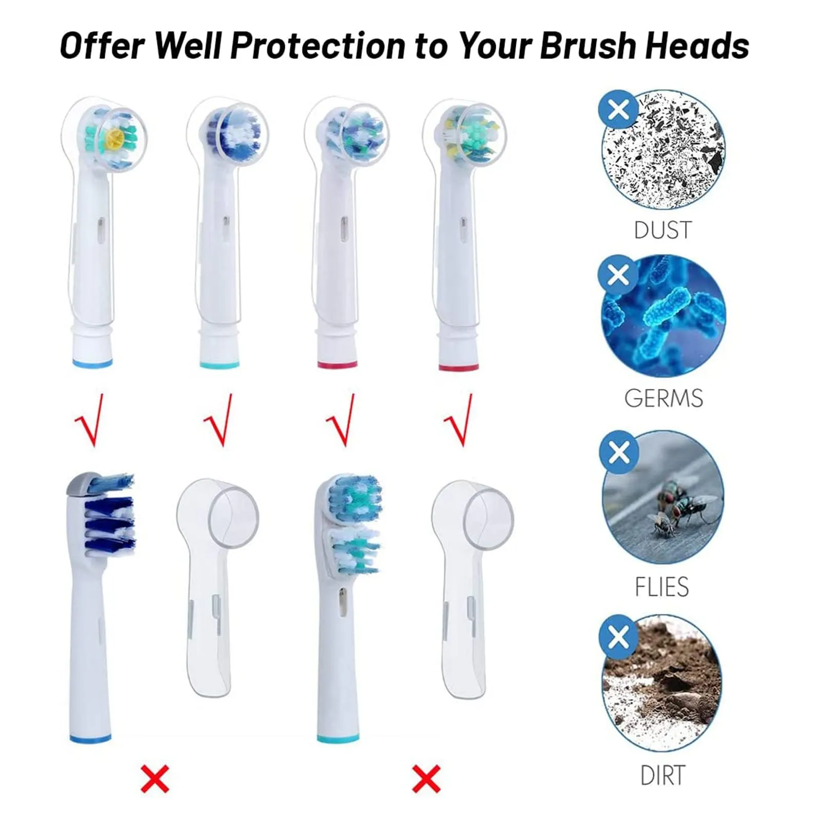 10 Pcs Electric Toothbrush Covers, Toothbrush Head Cover, Protective hygienic Cover for Travelling Keeps Out Germs, Toothbrush Protective Case, Toothbrush Caps for Home Travel Outdoor Business Trip