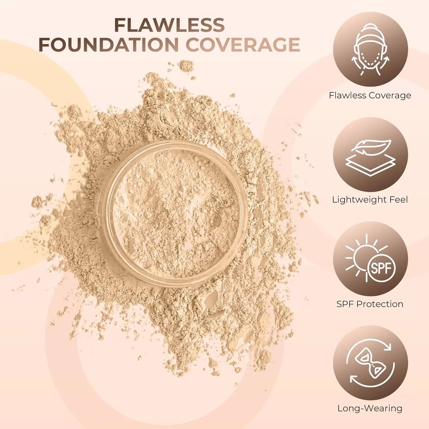 5pc KIT Mineral Makeup Bare Face Set Full Coverage Concealer Blush Foundation Illuminating Powder (Fair Shade 2)
