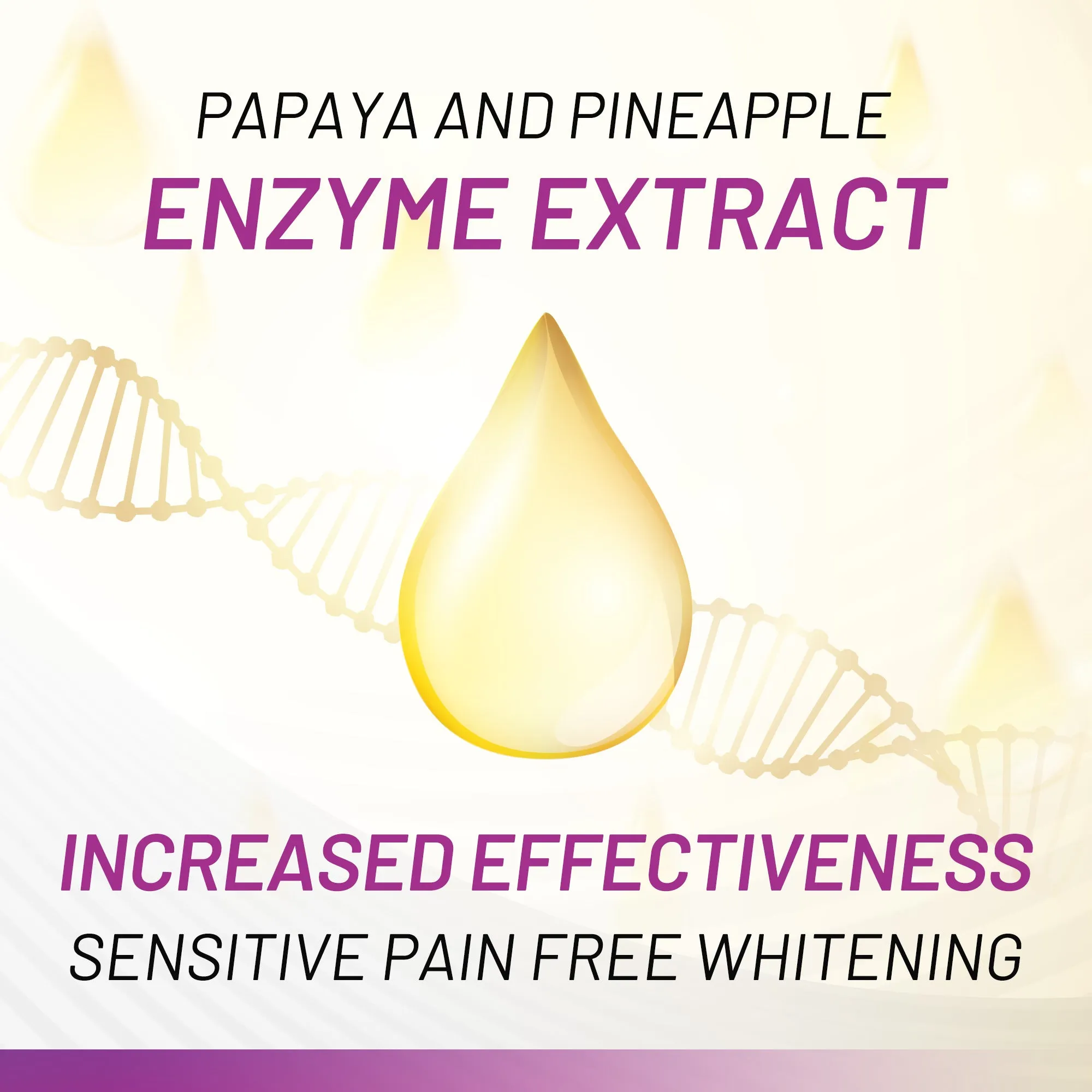 Accelerator Teeth Whitening Kit