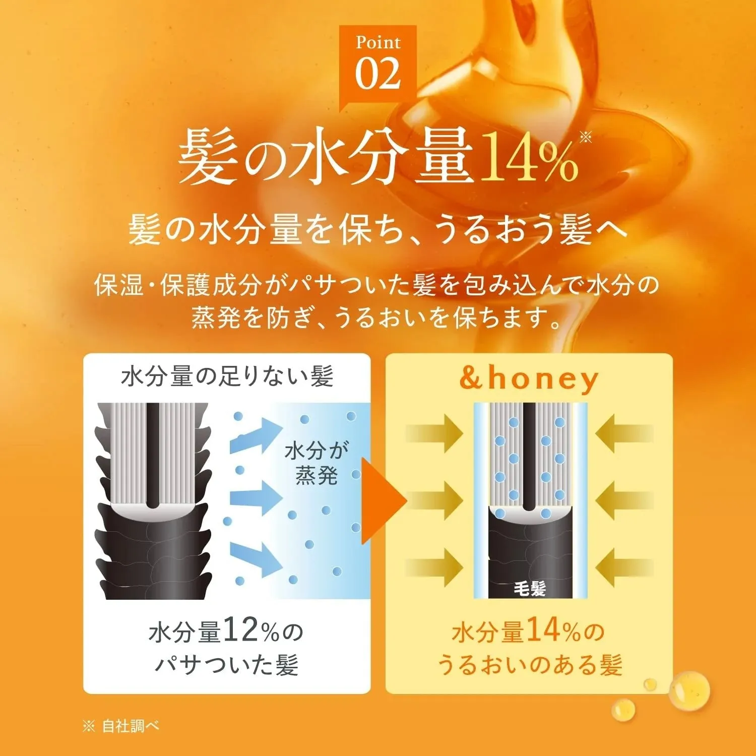 &HONEY Deep Moist Shampoo 1.0 440ml