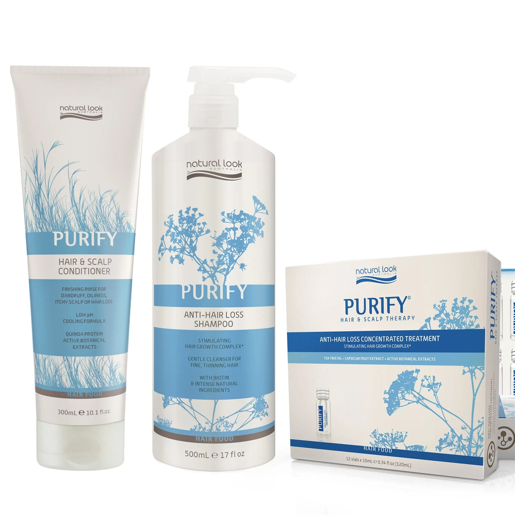 Anti-Hair Loss Treatment Bundle