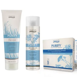 Anti-Hair Loss Treatment Bundle