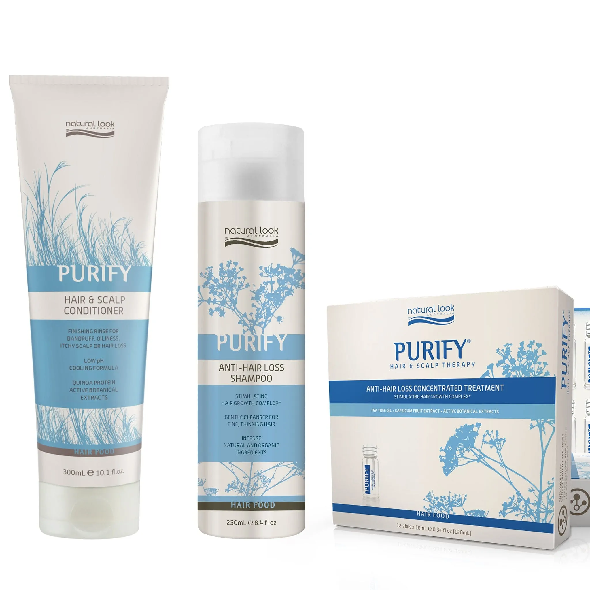 Anti-Hair Loss Treatment Bundle