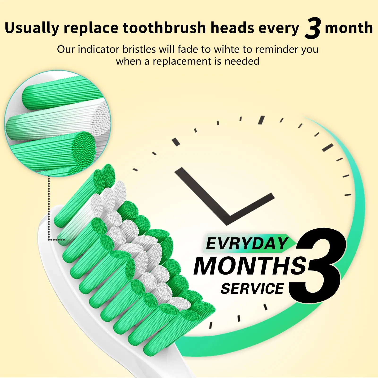 Aoremon Replacement Toothbrush Heads for Philips Sonicare E-Series Essence HX7022/66 and other Screw-on Electric Toothbrush Model, 6 Pack Green