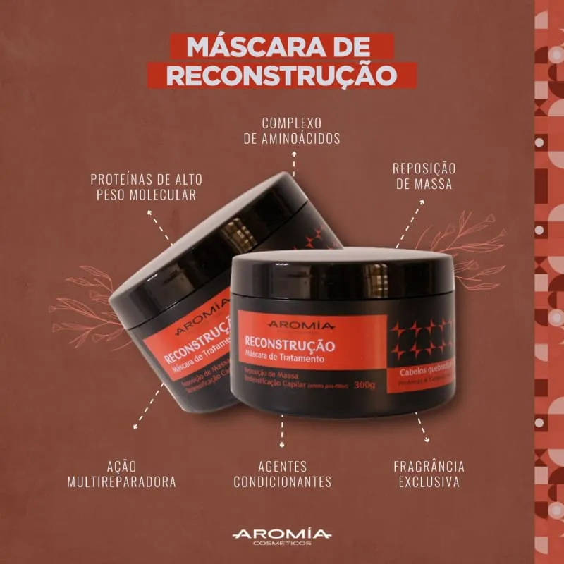 Aromia Cosméticos Reconstruction- 300g Capillary Mask