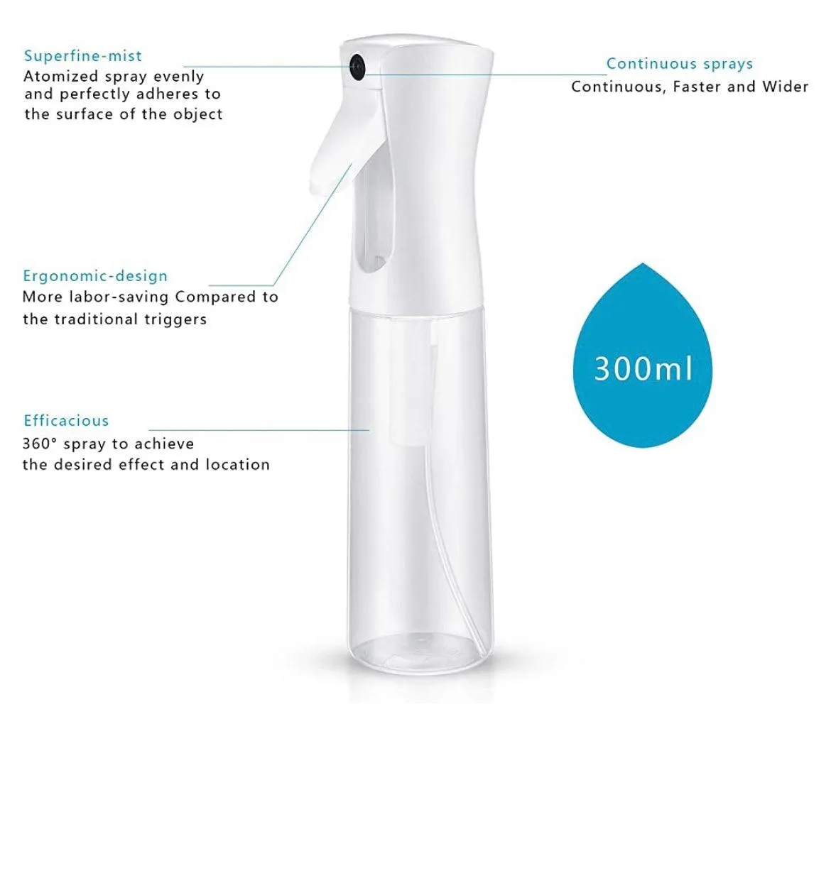 Automatic Spray Bottle