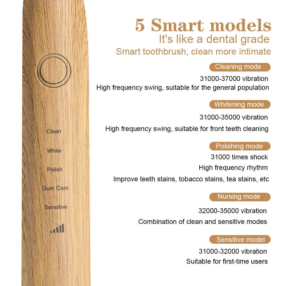 Bamboo Sonic Toothbrush | Eco-Friendly Sustainable Electric Toothbrush