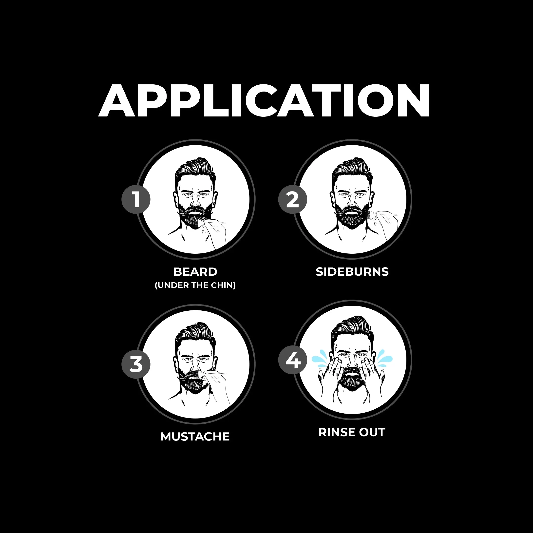 Beardo Color & Care Combo