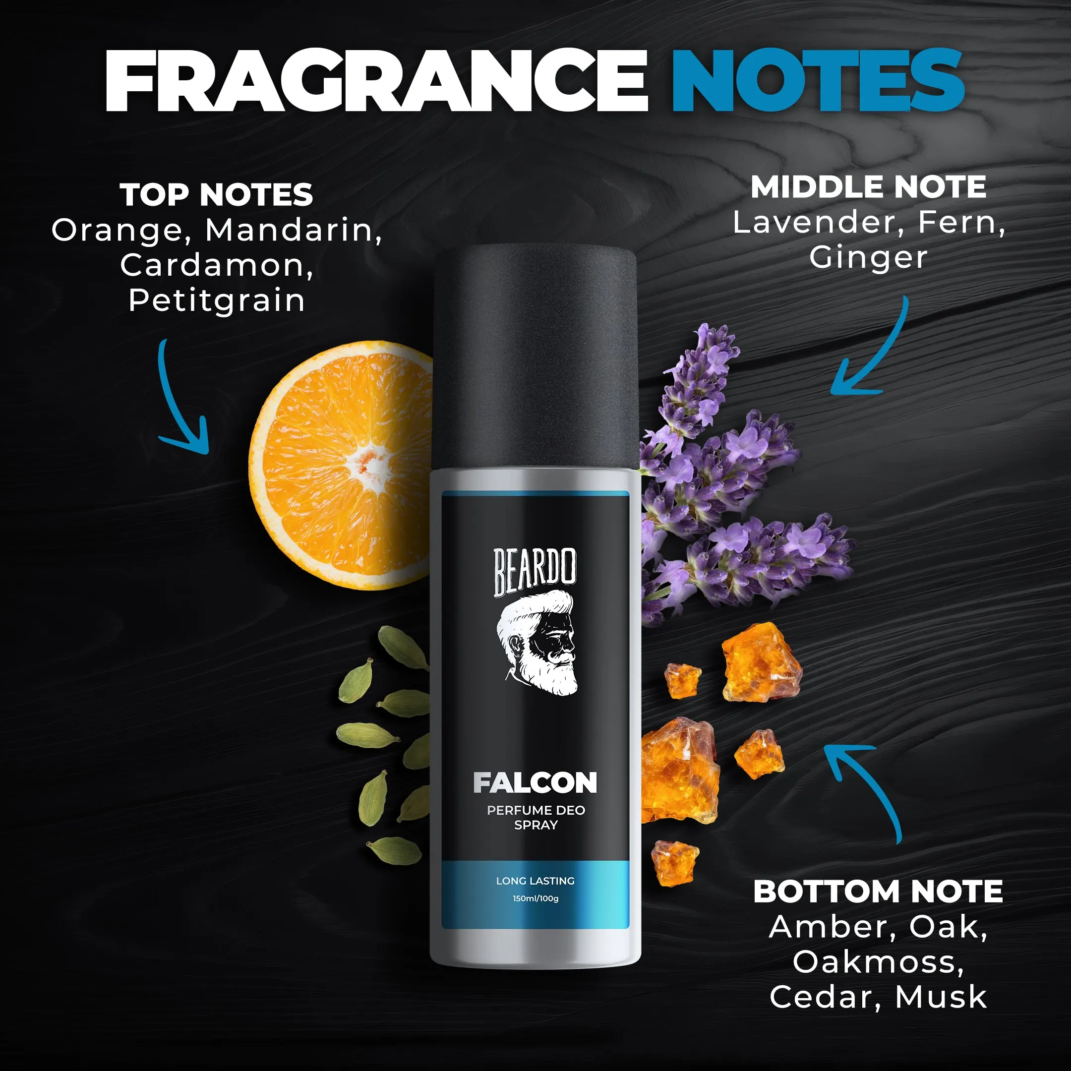 Beardo Falcon Perfume Deo Spray (150ml)