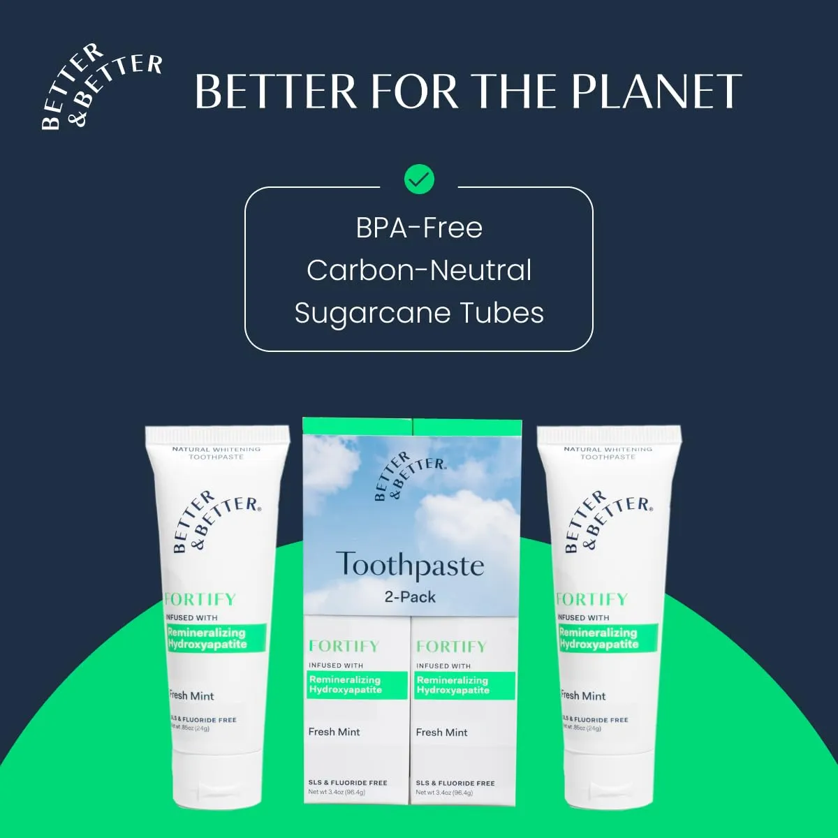Better & Better Fortify Fluoride Free Toothpaste | Hydroxyapatite SLS Free Toothpaste 1 CT | Remineralizing Non Toxic Toothpaste w/Organic Mints | Vegan & Whitening Sensitive Toothpaste