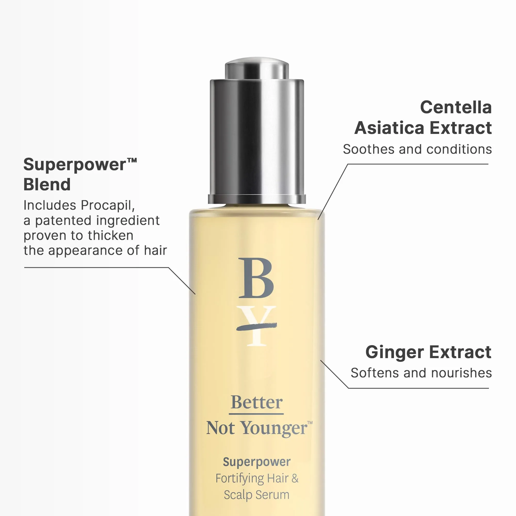 Better Not Younger Superpower Hair & Scalp Duo Set - Fortifying Hair & Scalp Serum 2fl.oz. plus Liquid Comb - Leave-in Hair Serum w/ Scalp Massaging Applicator for Stronger, Thicker, Fuller Hair