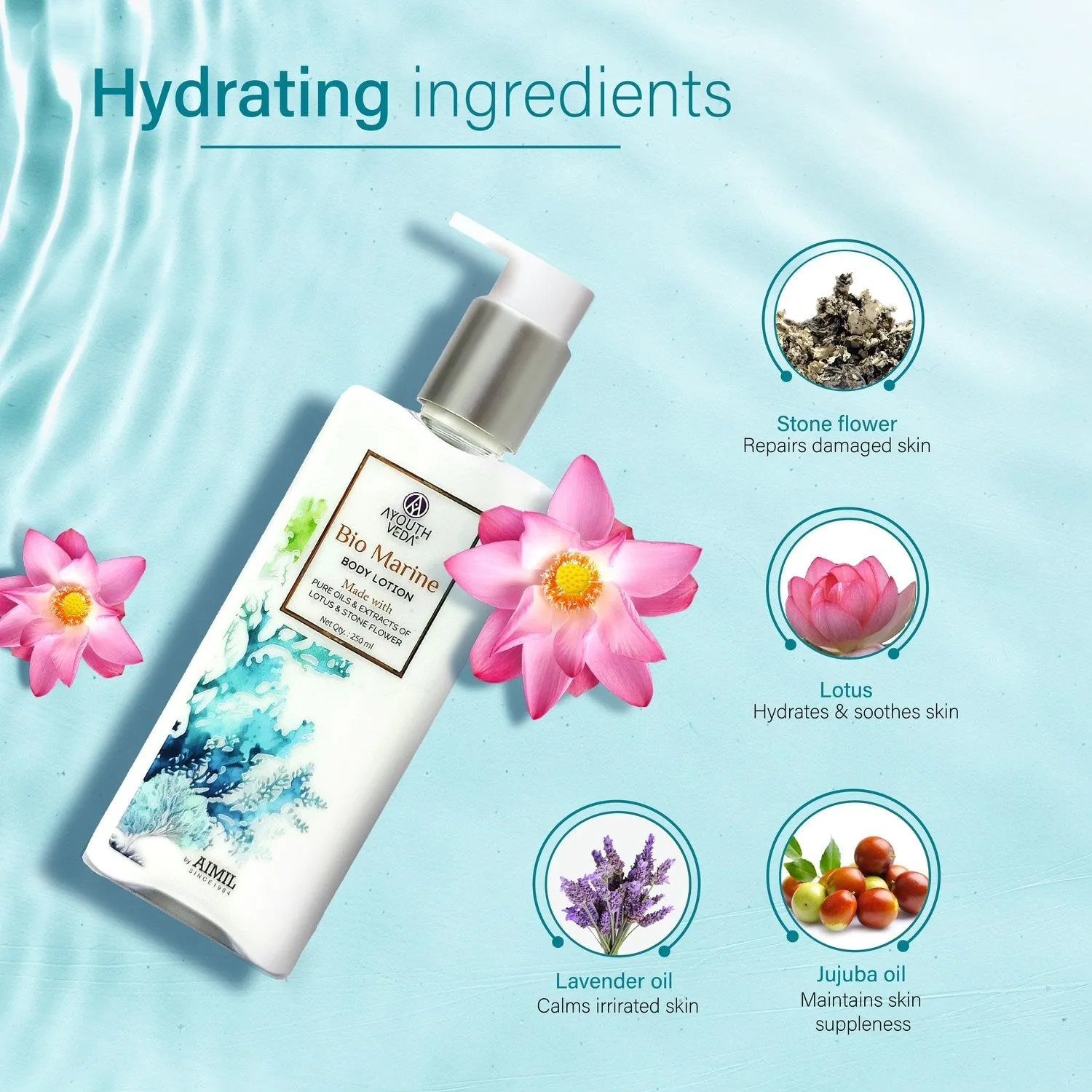Bio Marine Body Lotion with Lotus & Stone Flower for Deeply Hydrated Skin Net qty.- 250ml