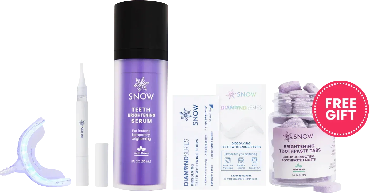 Brighten & Whiten Premium Kit