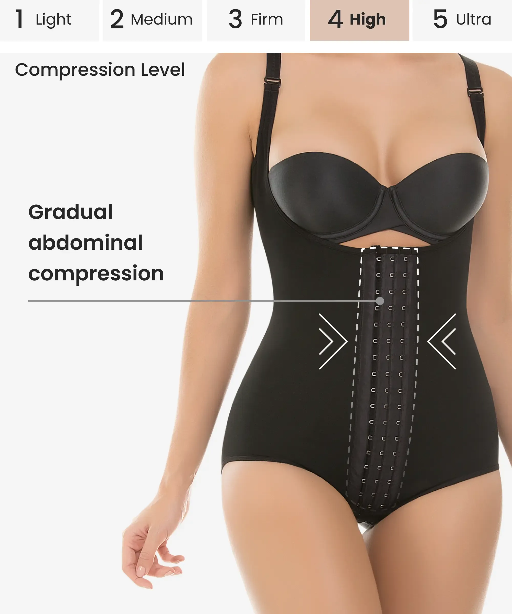 Bundle - Shaper 473   Gel