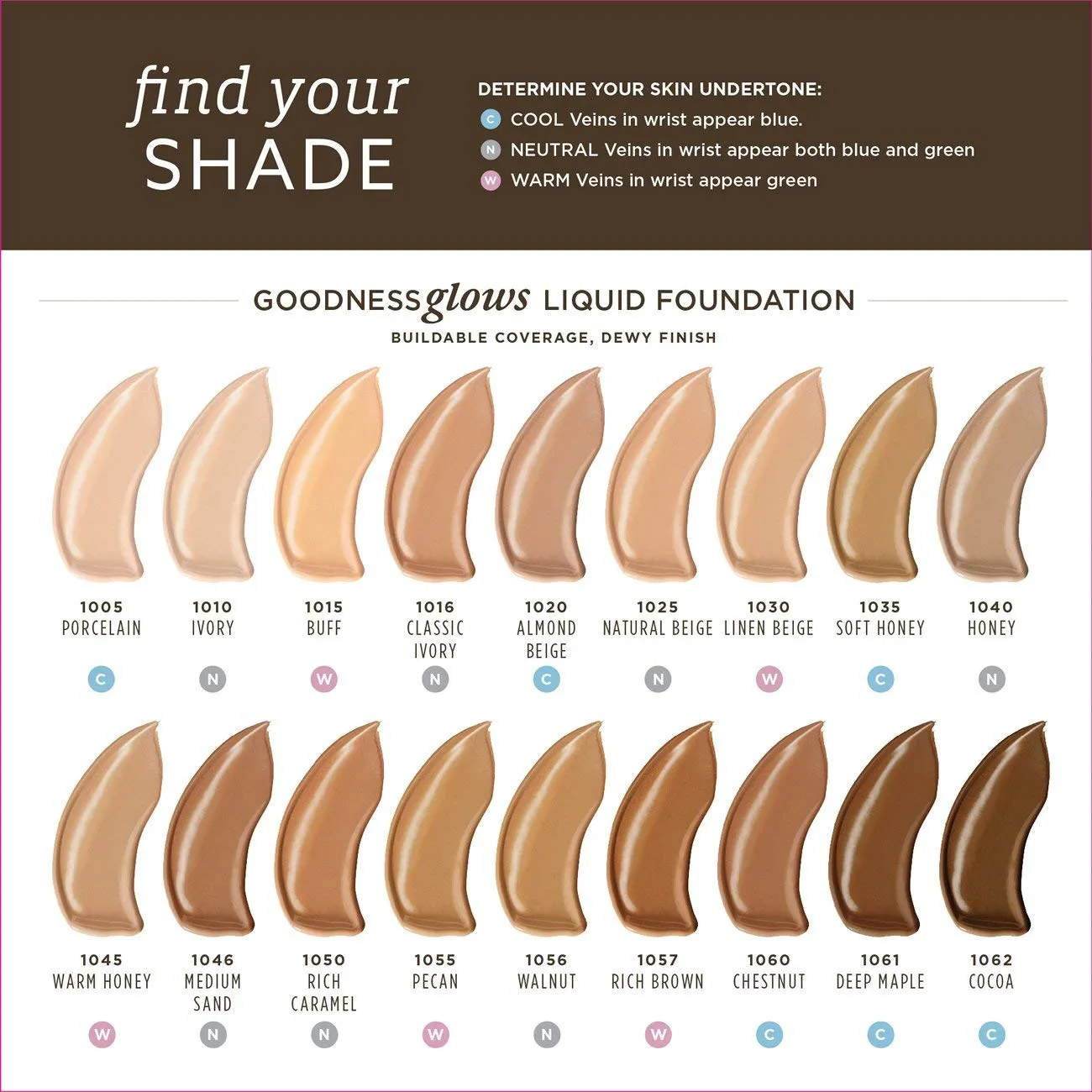 BURTS BEES Walnut Goodness Glows Liquid Makeup, 1 FZ