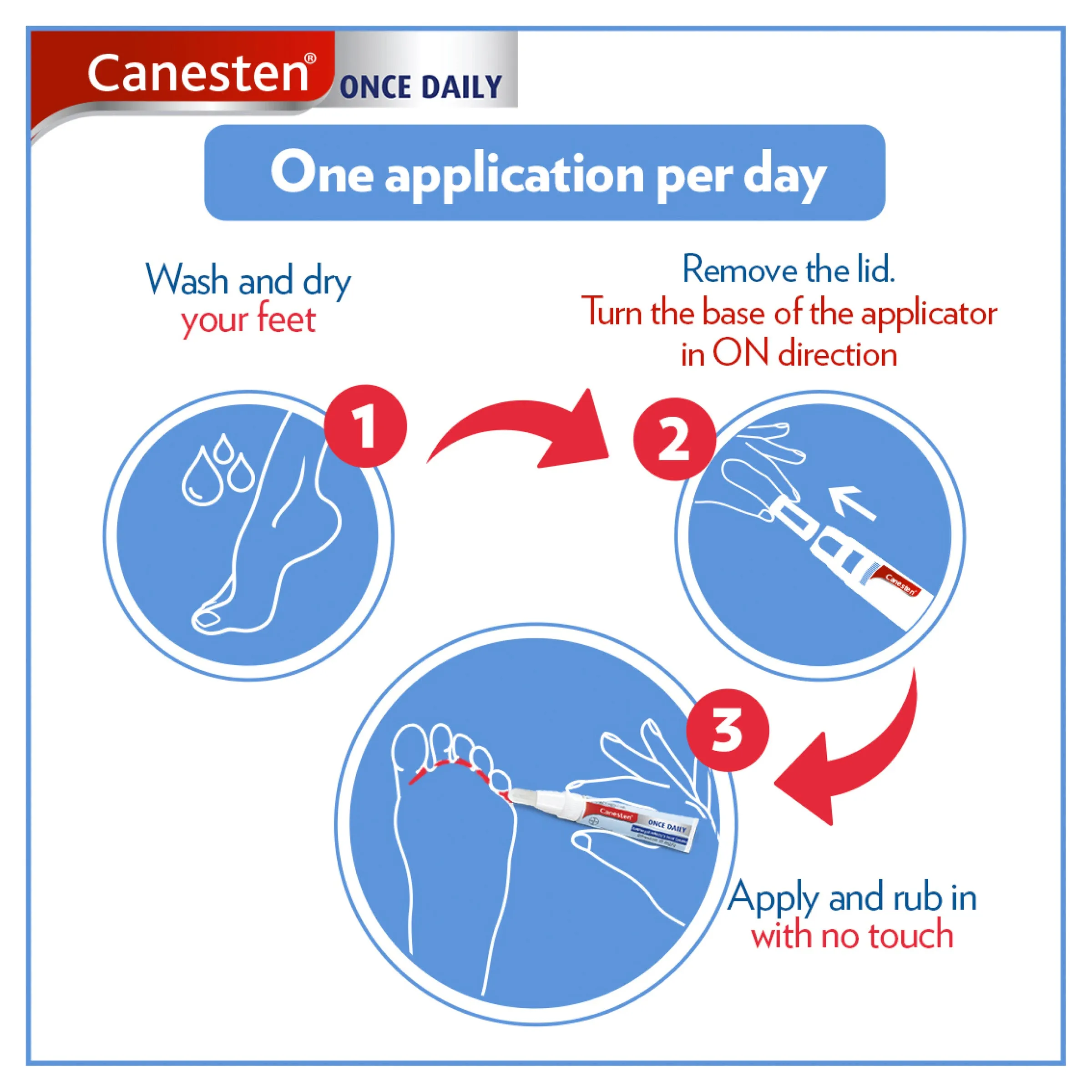 Canesten Once Daily Anti-fungal Athlete's Foot Cream with CanesTouch Applicator 15g