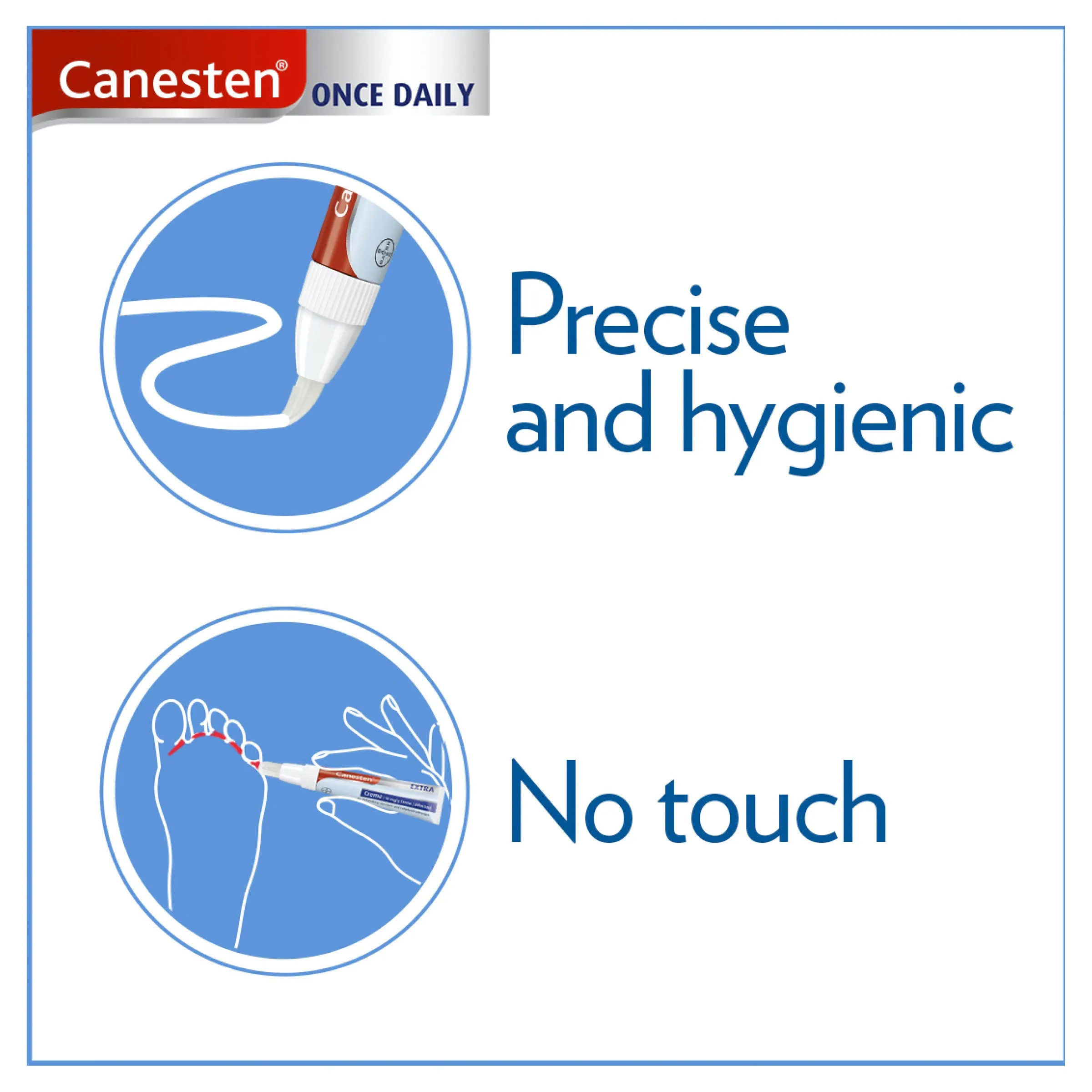 Canesten Once Daily Anti-fungal Athlete's Foot Cream with CanesTouch Applicator 15g