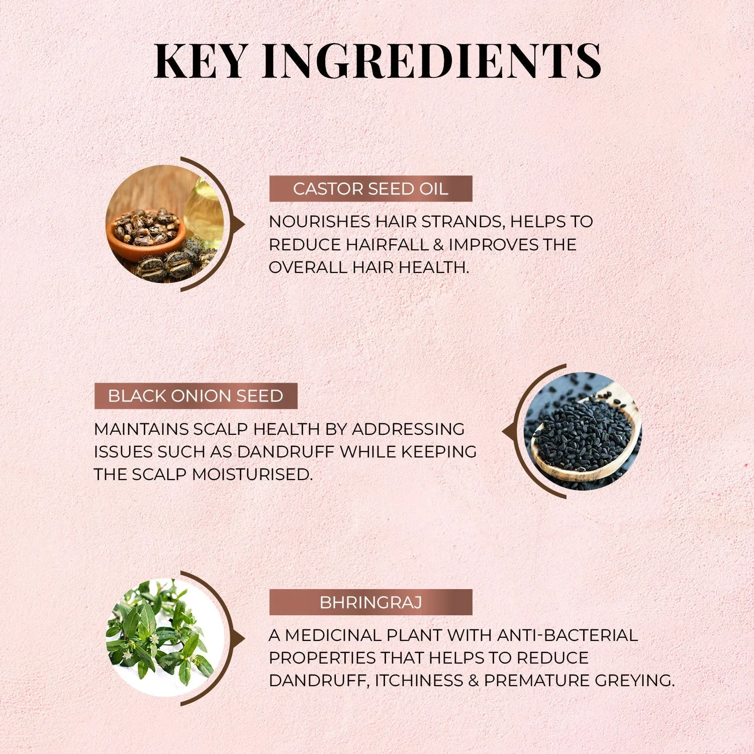 Castor & Black Onion Seed Hair Mask - 200 gm