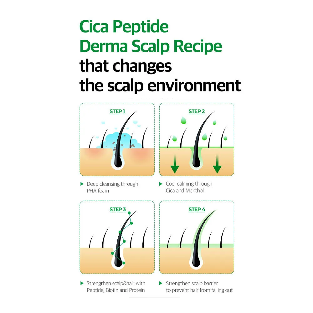 Cica Peptide Anti Hair Loss Derma Scalp Tonic