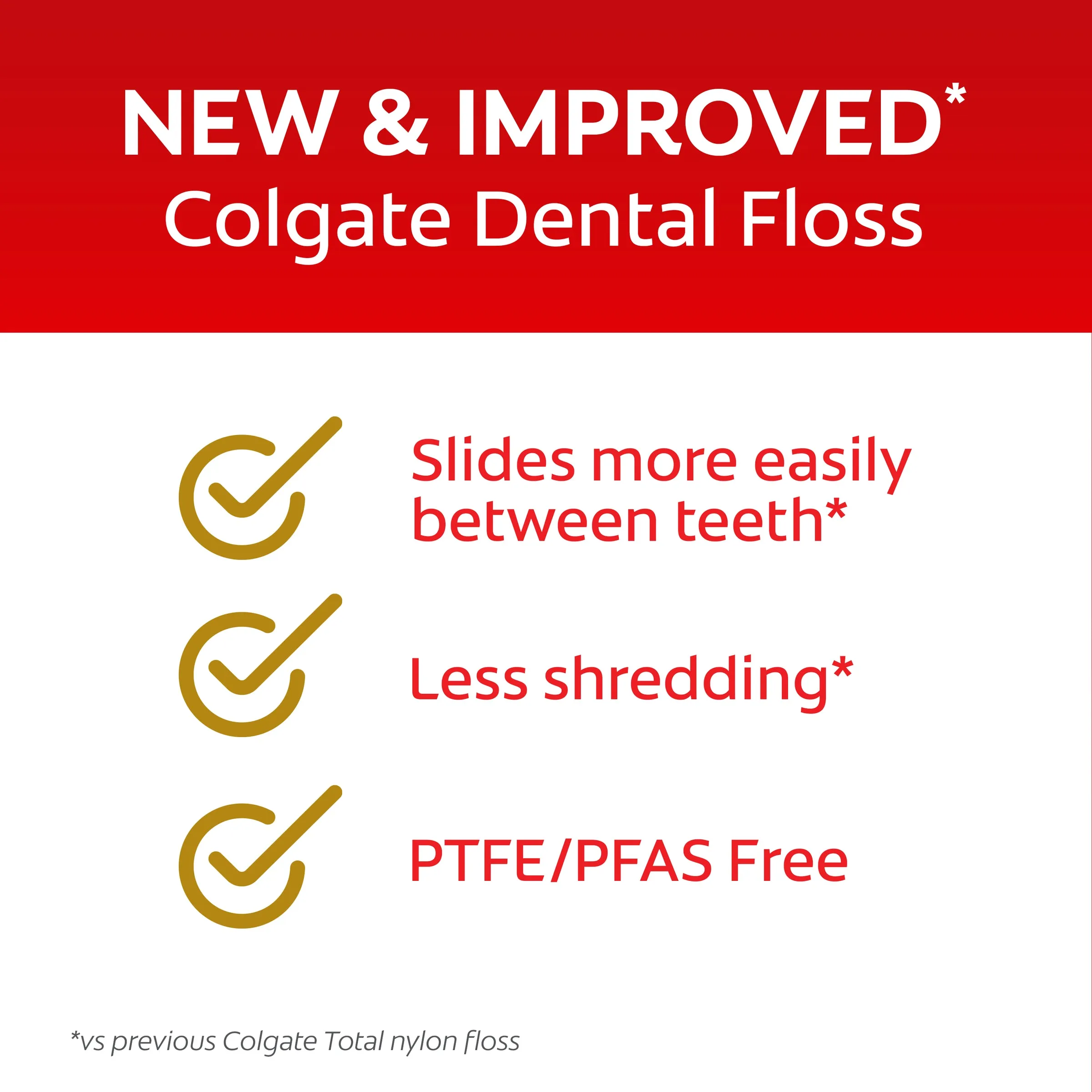 Colgate Total Tartar Control Dental Floss 25m