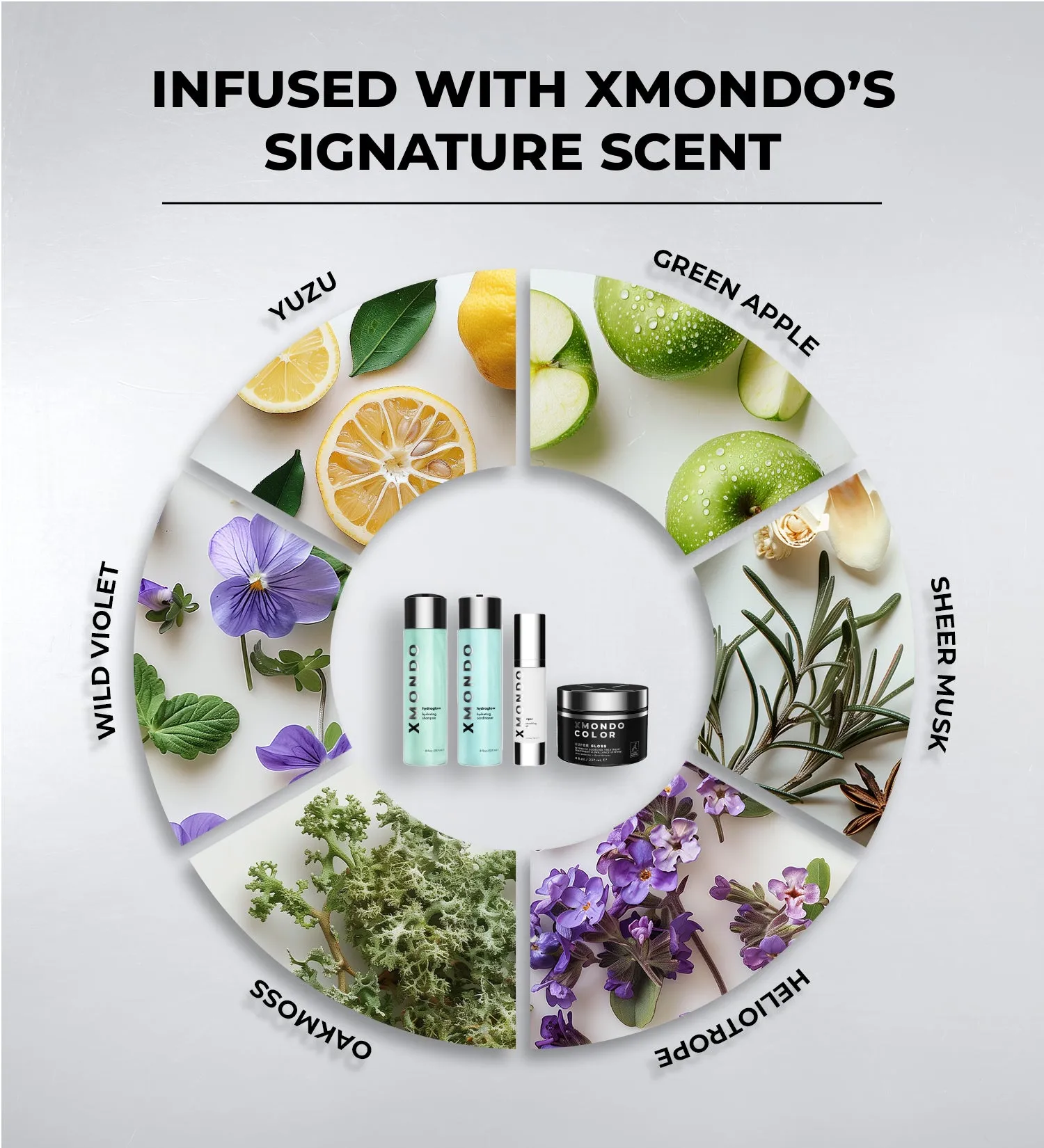 Color Care Bundle