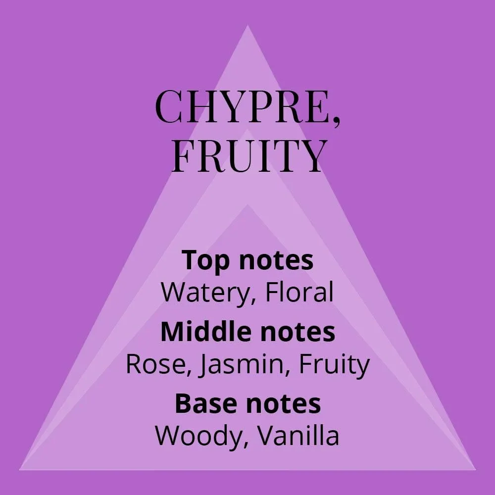 Colour Me Purple Body Spray for Men and Women