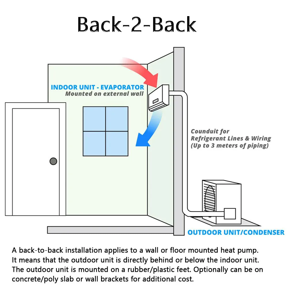 Comfee Air Conditioner Heating /Cooling Installation Fee Included Alpha Inverter Split AC 24H Timer 4-IN-1-K