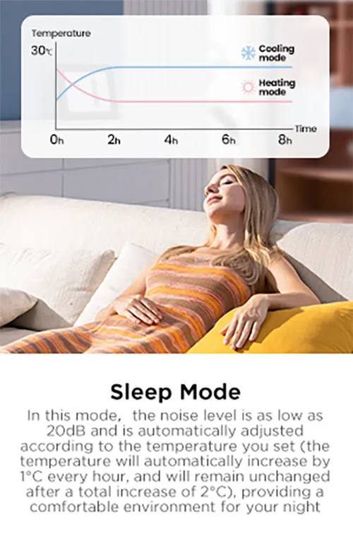 Comfee Air Conditioner Heating /Cooling Installation Fee Included Alpha Inverter Split AC 24H Timer 4-IN-1-K