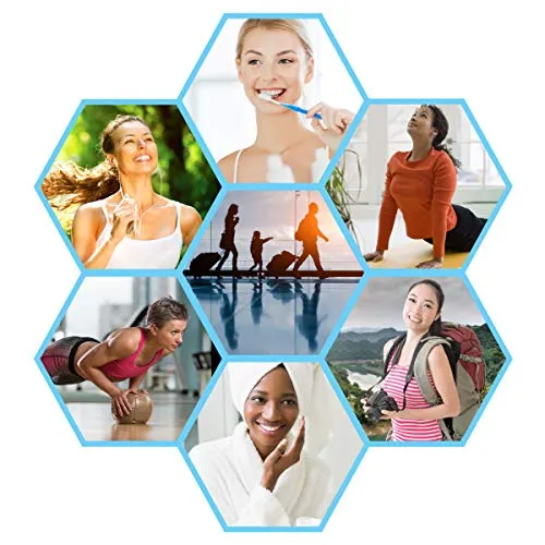 Convenience Kits International Women’s “On-The-Go” Feminine Care Travel Essentials Featuring: Popular Brands You Know and Trust