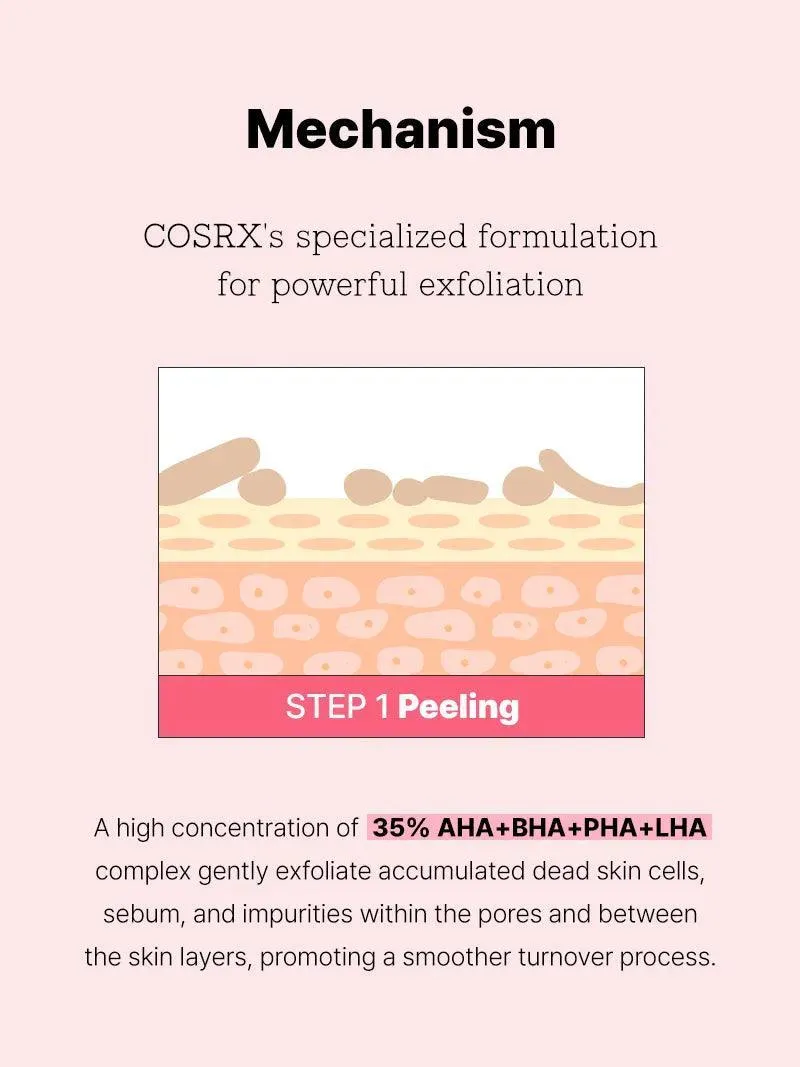 COSRX the AHA BHA PHA LHA 35 peel مقشر الأحماض للبشرة من كوزركس
