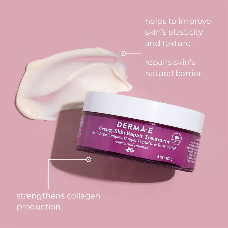 Crepey Skin Repair Treatment