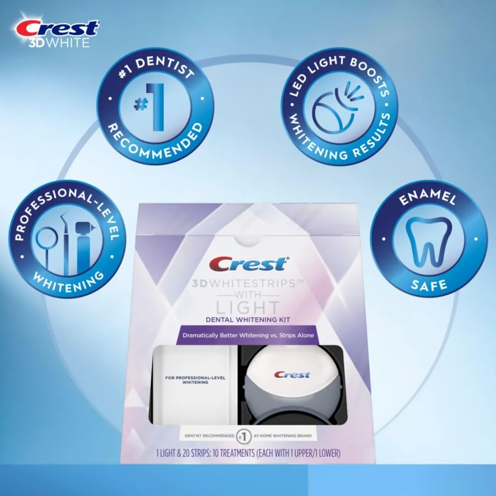 Crest 3D Whitestrips Teeth Whitening Kit, 20 Strips