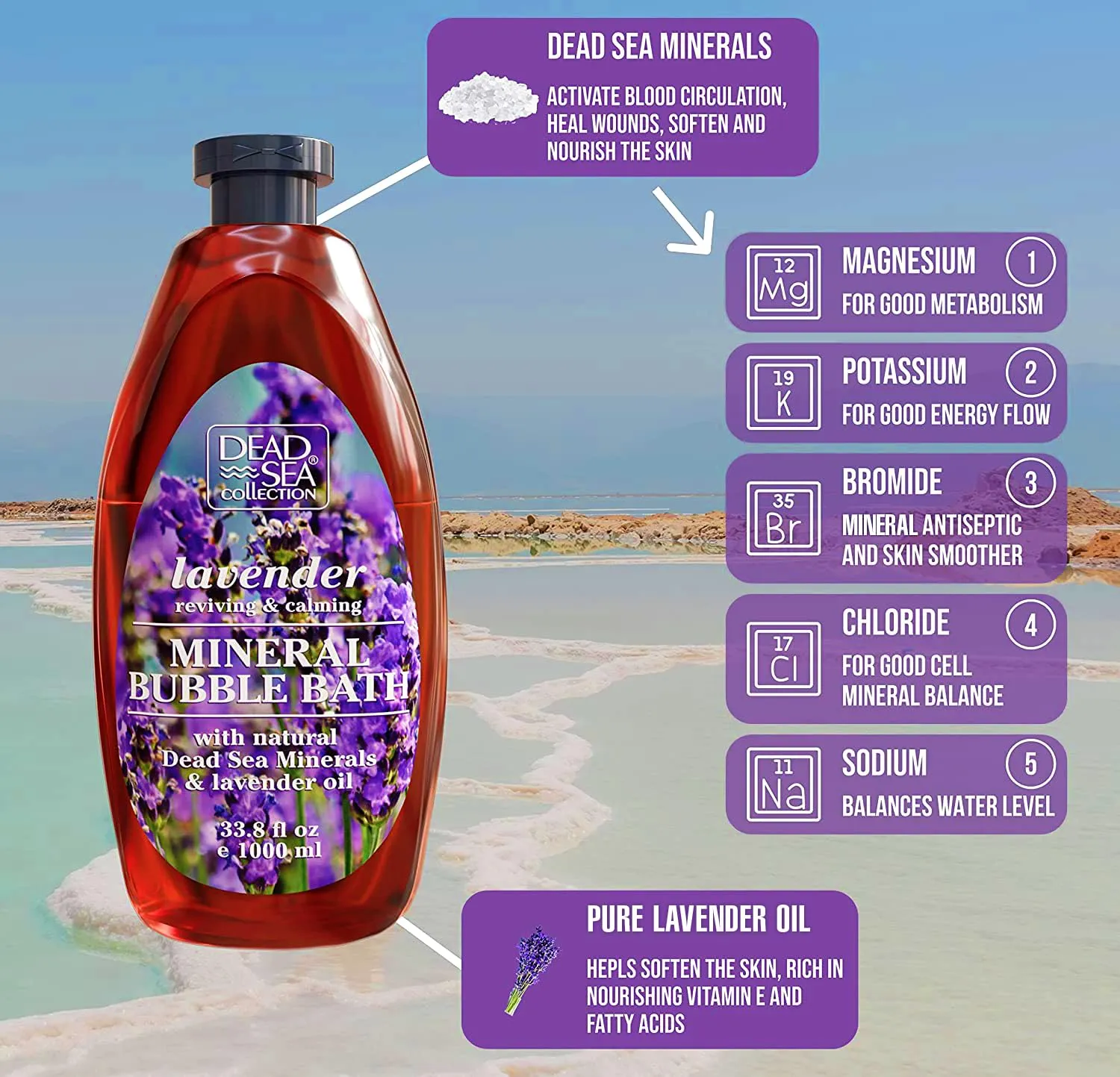 Dead Sea Collection Bubble Bath with Lavender for Women and Men - Lavender Oil and Pure Dead Sea Minerals - Nourishing and Moisturizing Skin - Pack of 2 (67.6 fl.oz)