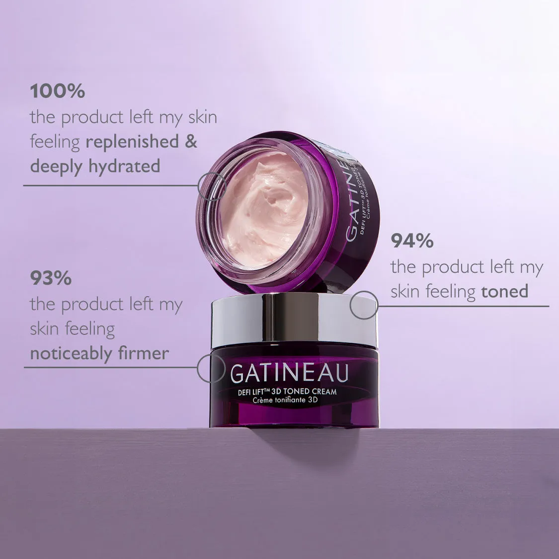 Defi Lift™ Cream & Oil Duo