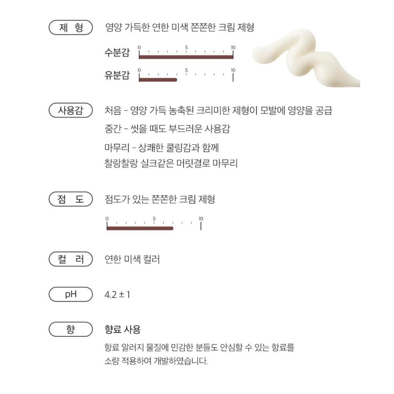DERMA FACTORY Anti Hair Loss Repair Treatment 150g*2pcs Brewer's Yeast Protein Supply Caffeine Argan Kernel Oil Natural Active Ingredients Scalp Hair Care