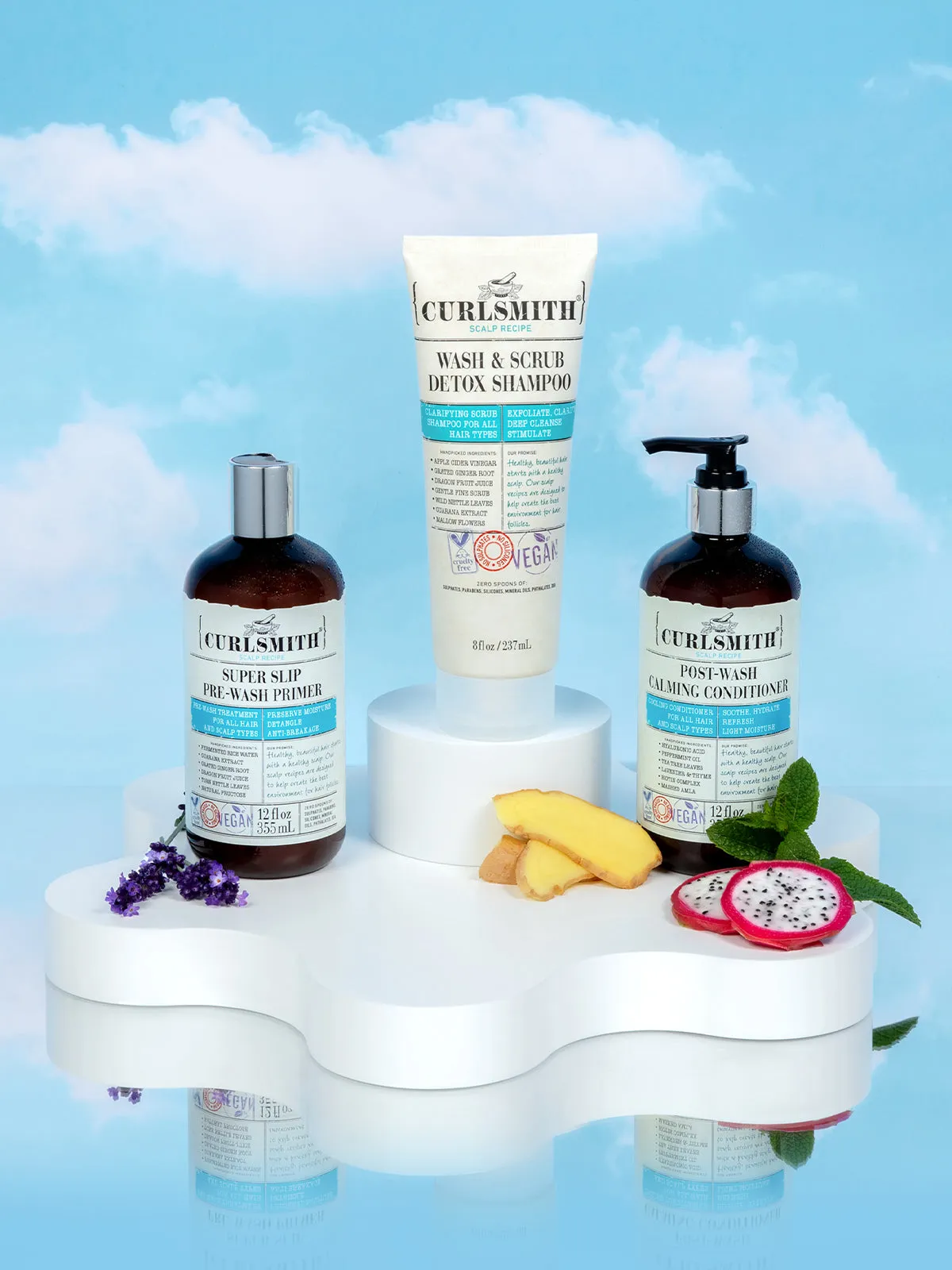 Detox Kit