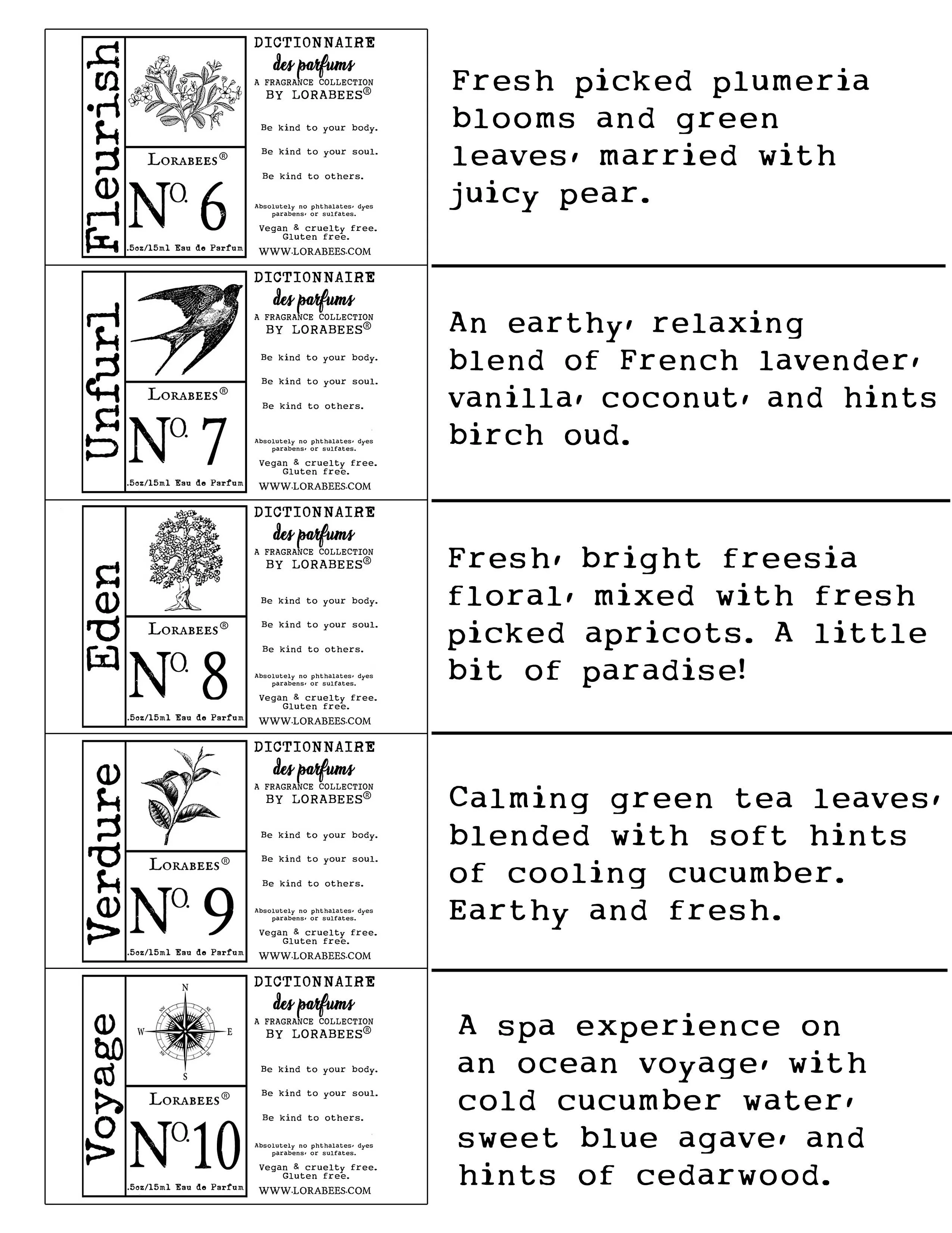 Dictionnaire Des Parfum 15ml Roll on Oil Perfume N° 11 "Lushberry"