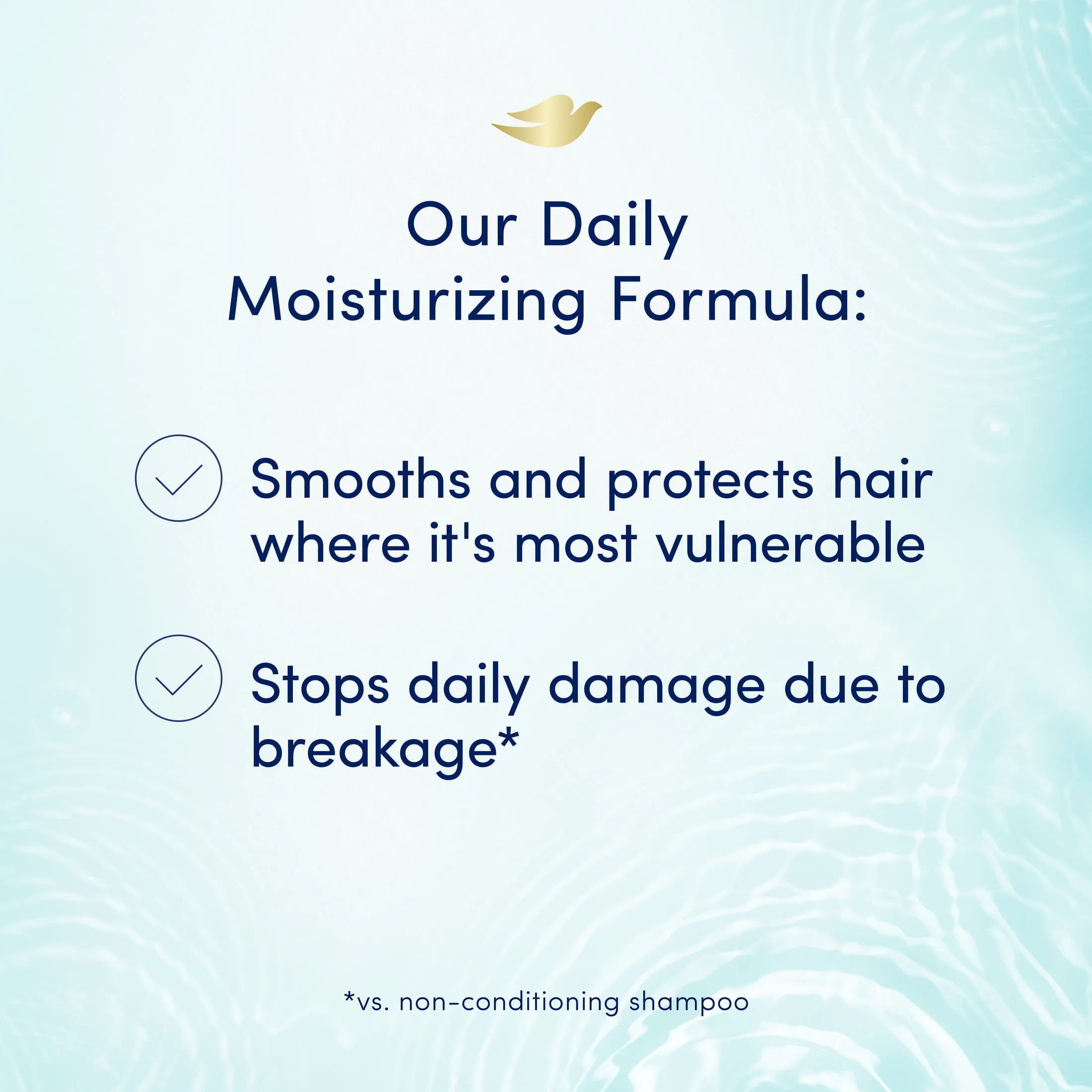 Dove Daily Moisture Conditioner for Dry Hair 31 fl oz