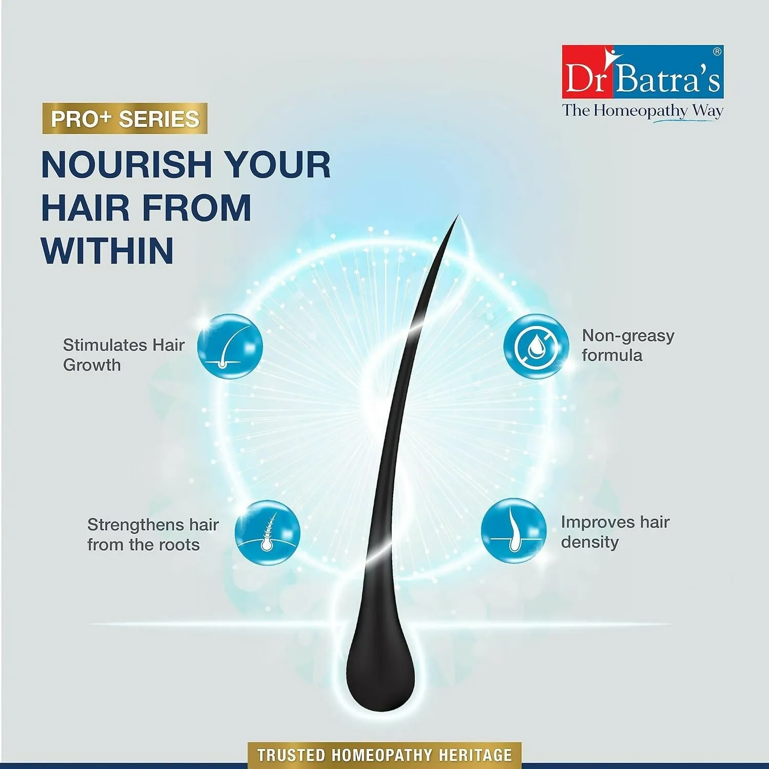 Dr. Batra's Pro  Hair Growth Serum