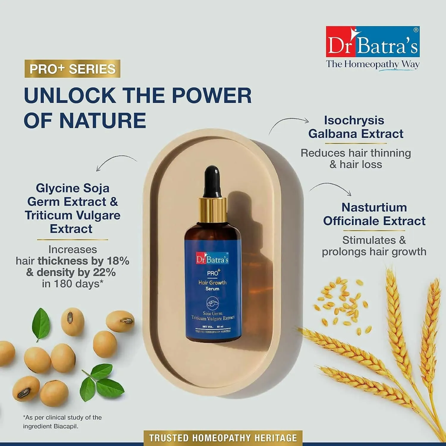 Dr. Batra's Pro  Hair Growth Serum