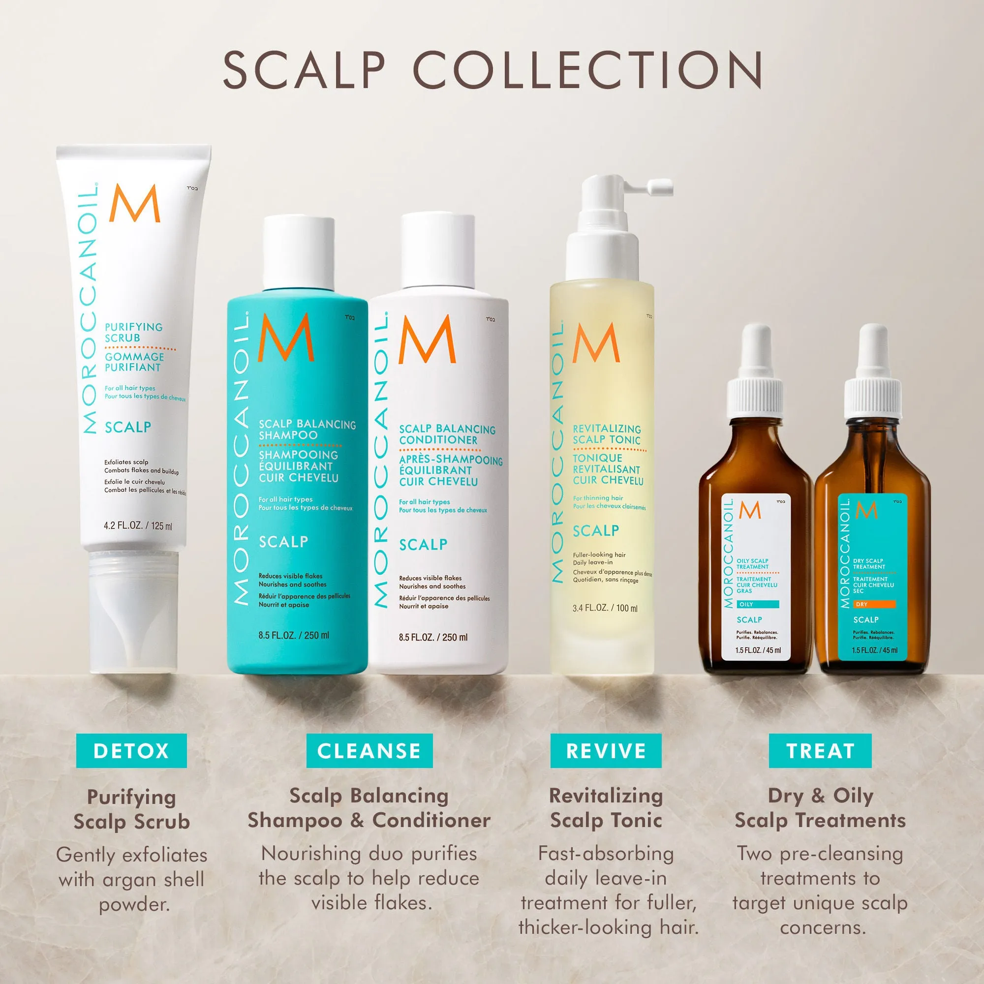 Dry Scalp Treatment