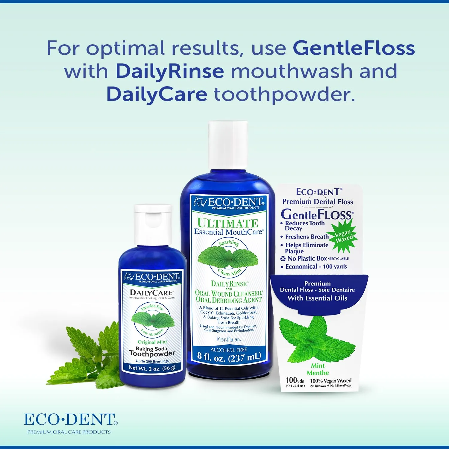 Eco-Dent GentleFloss Dental Floss, Waxed, Mint - Floss with Vegan Plant-Based Wax, Recyclable Cardboard Packaging, 100 Yds Ea (Pack of 6)