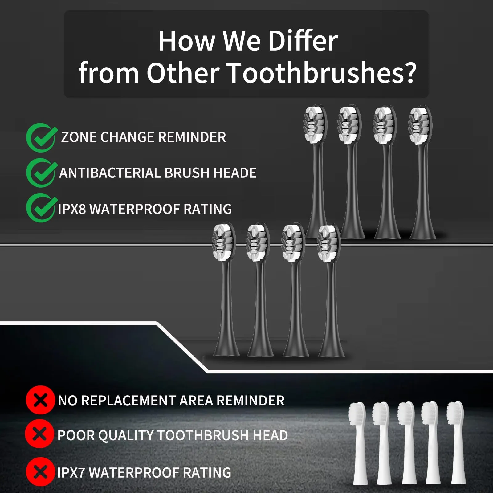 Electric Toothbrush Set with 10 Brush Heads