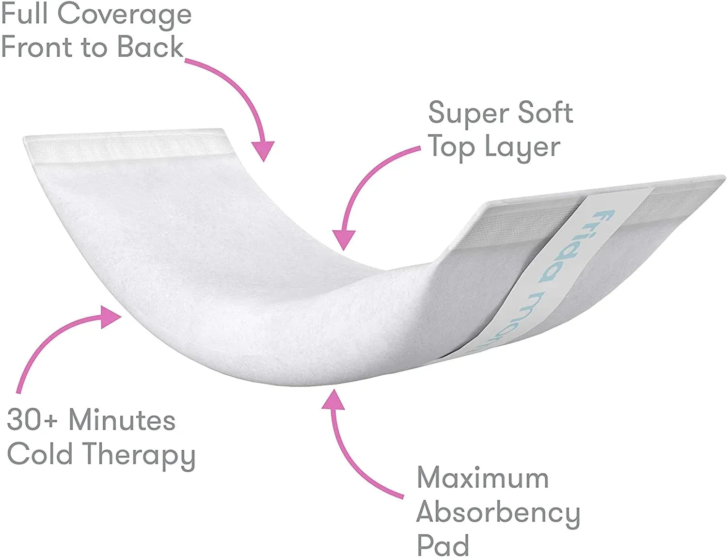 frida mom Instant Ice Maxi Pads