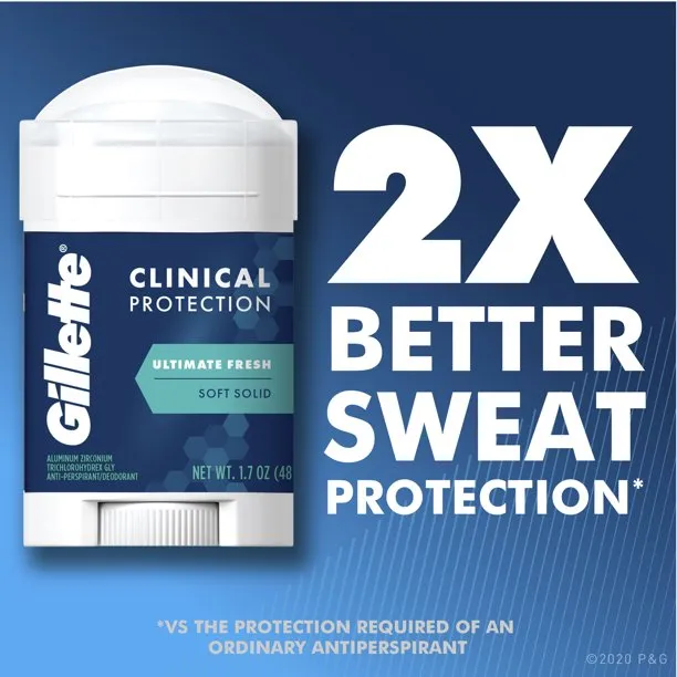 Gillette Clinical Fresh Stick Deodorant 1.7Oz