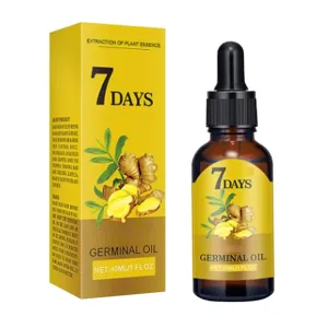 Ginger Hair Loss Treatment