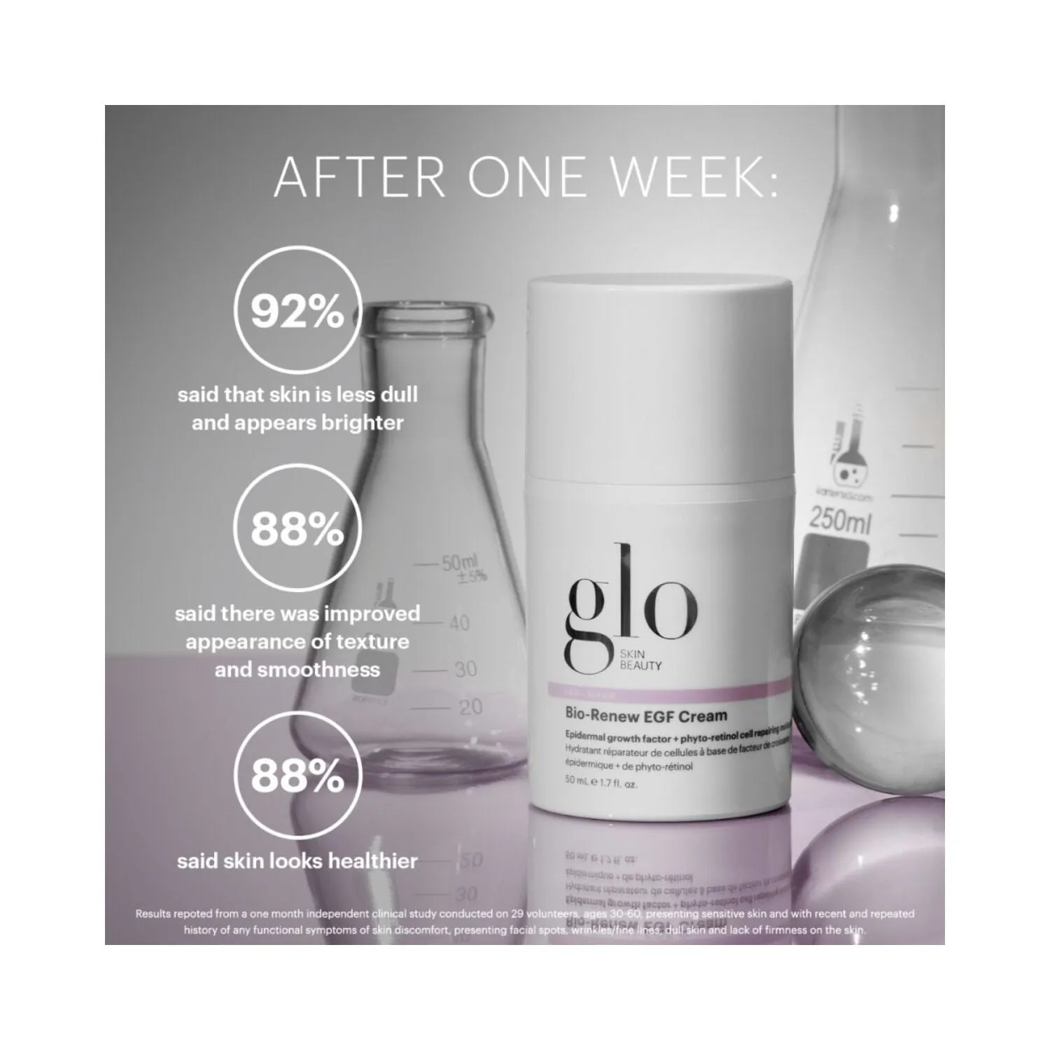Glo Skin Beauty Bio-Renew EGF Cream