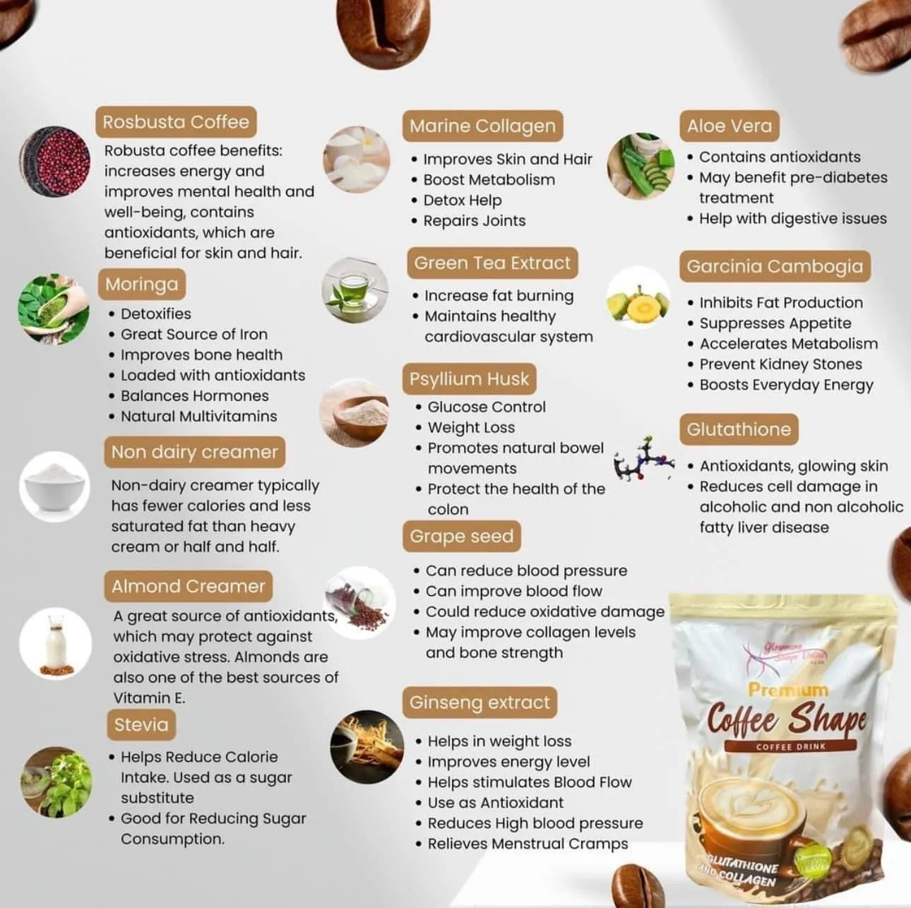 Glowming Shape Detox - PREMIUM COFFEE SHAPE 10 x 20g