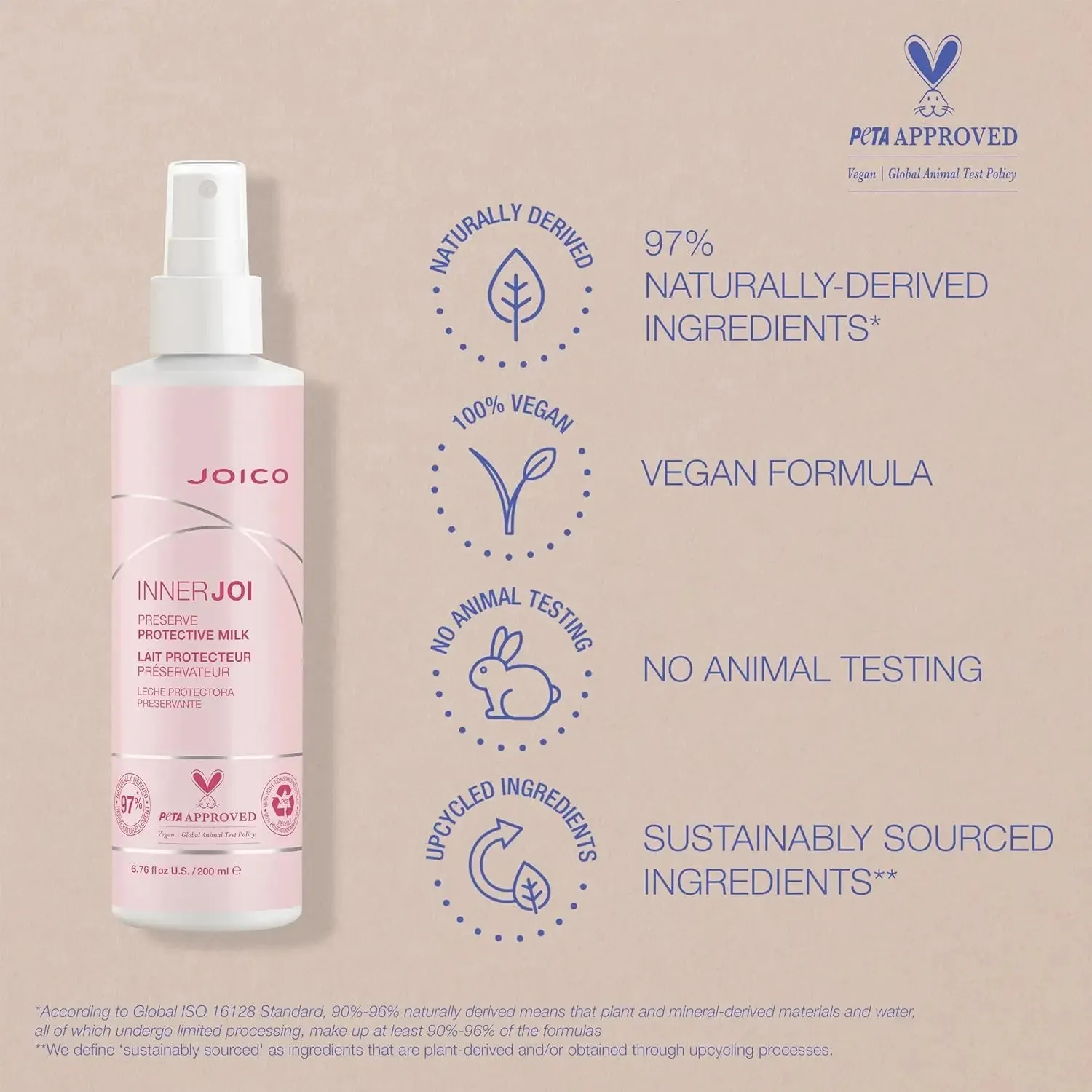 Joico InnerJoi Preserve Protective Milk 200ml