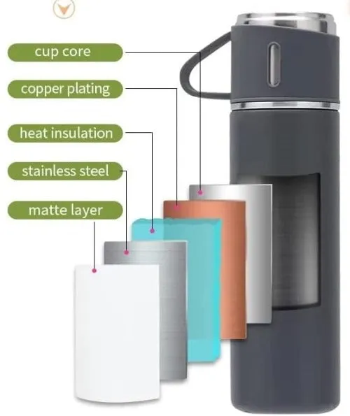KD Vacuum Flask Gift Set Double Wall Stainless Steel, Business Gift, Travel Mug Cup Set, Thermos Bottle Vacuum Flask Set